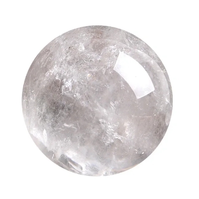 Protection & Energy Shield